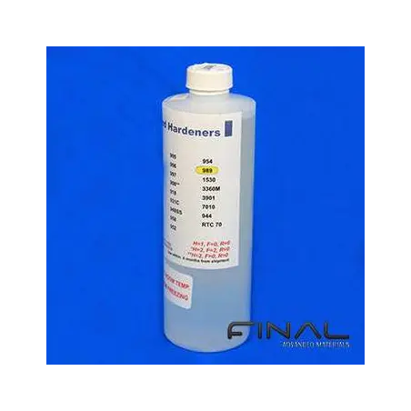 Cotronics Resbond 989T ceramic binder alumina