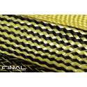 High temperature Aramid fibers tapes.