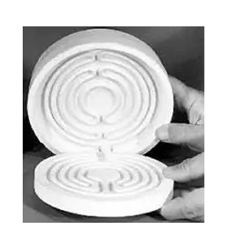 Part in silica SiO2 Part in silica SiO2