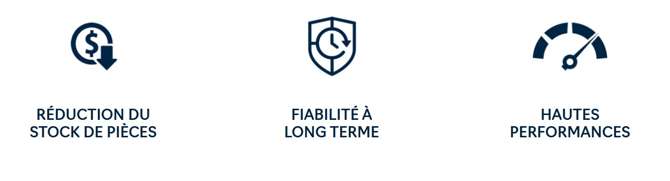 Fiabilité à long terme anaérobies Bostik
