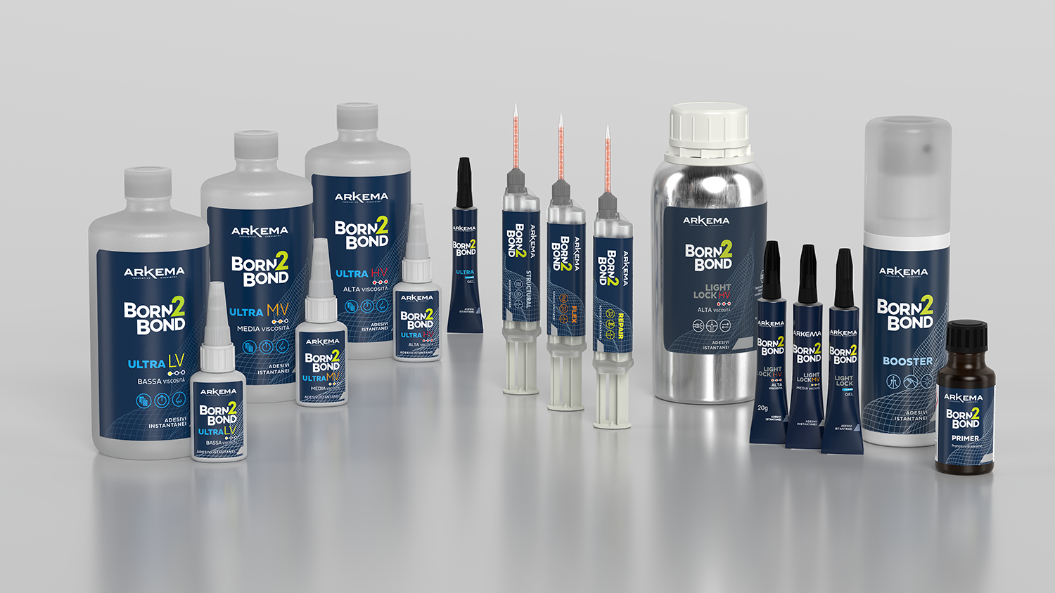 CYANO-FAMILY